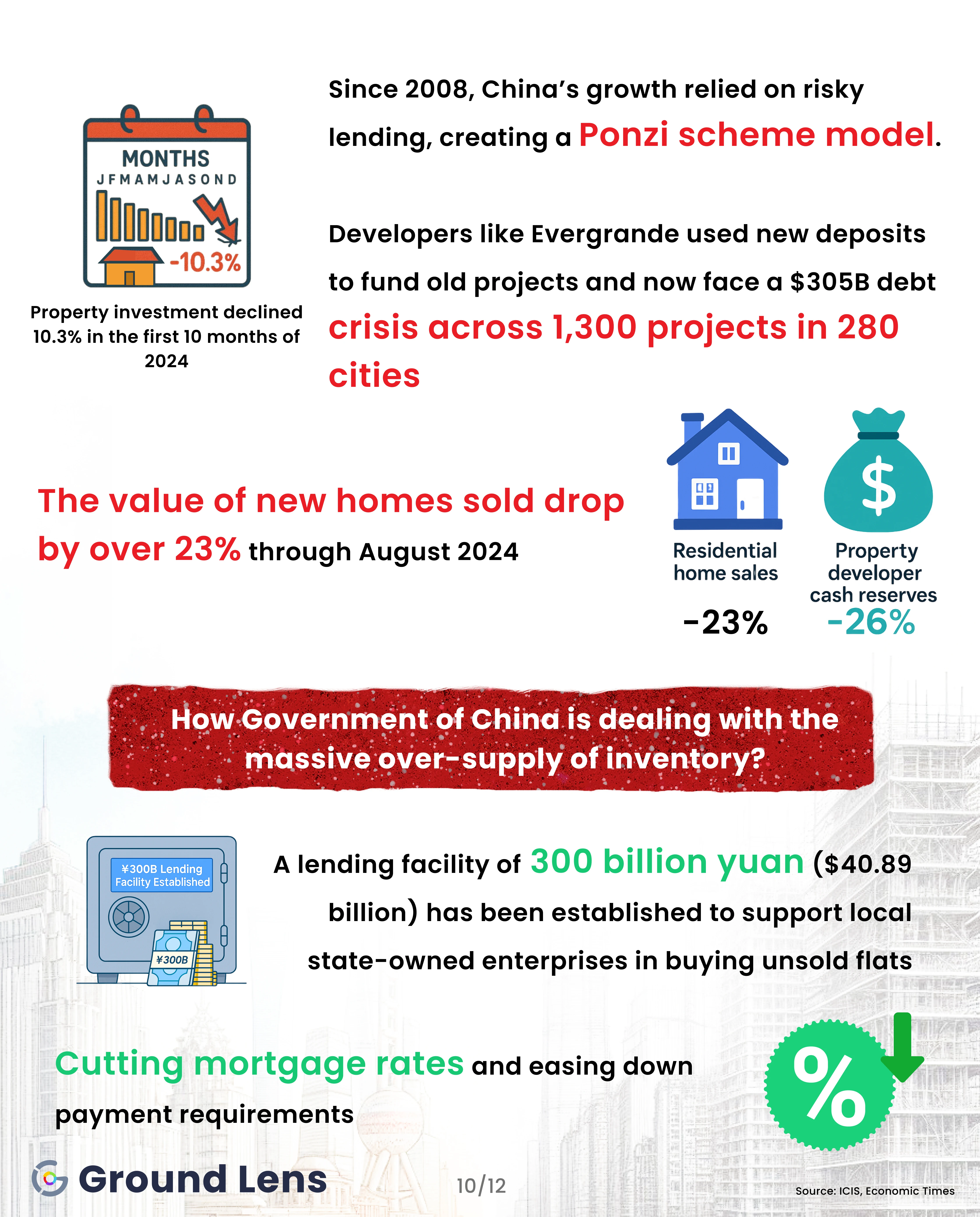 caseStudypic[object Object]