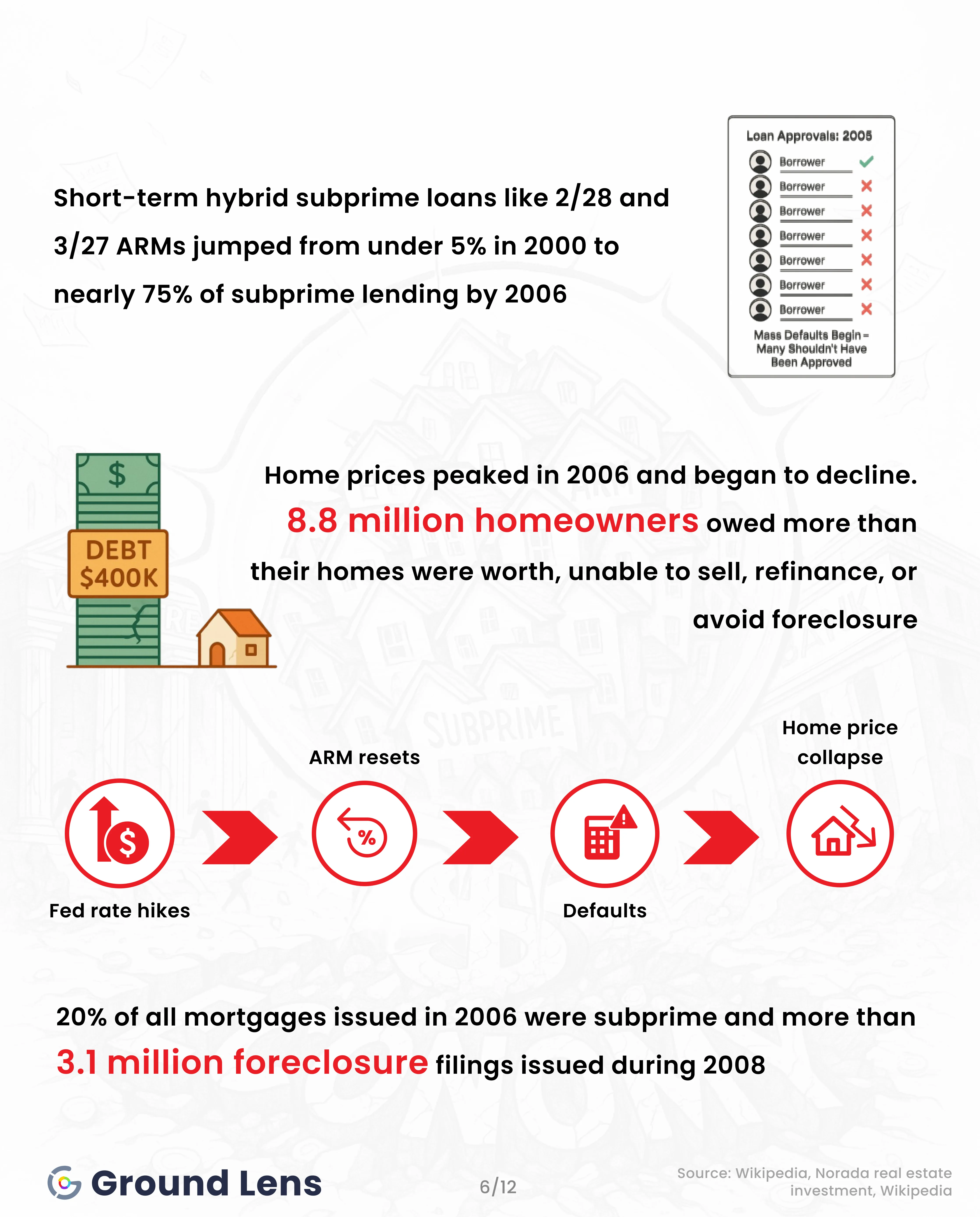caseStudypic[object Object]